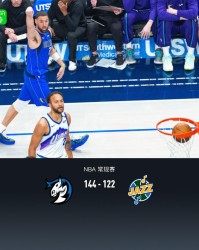 独行侠144-122轻取爵士，克莱26分6板，马绍尔22+6+4