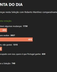 星空体育下载-穆里尼奥认为两场大胜后就夸马丁内斯为时过早